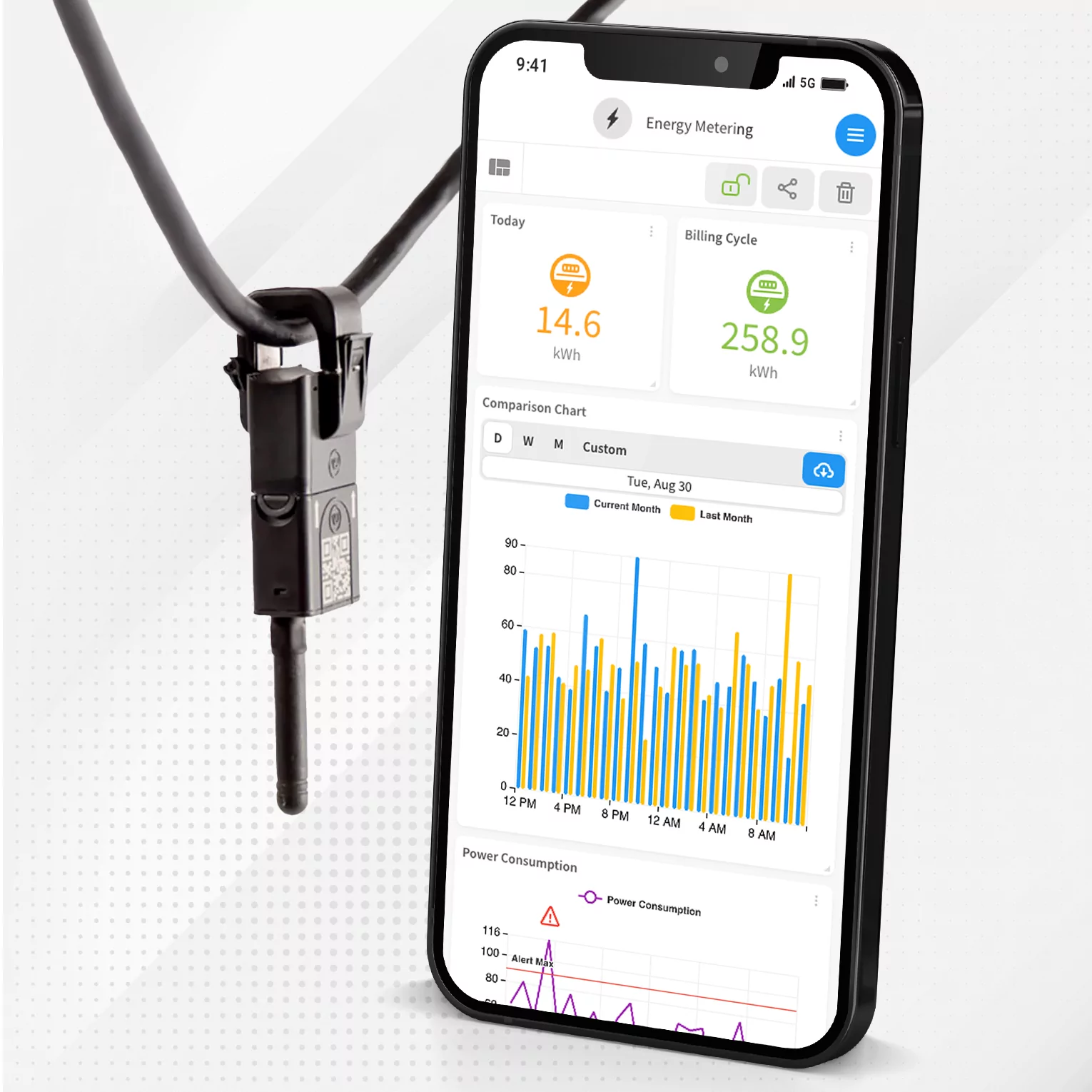 Energy monitoring hardware